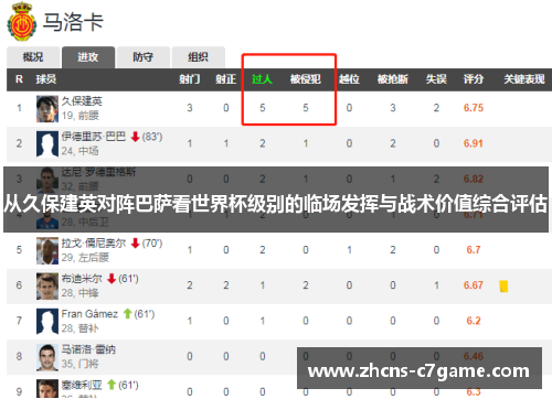 从久保建英对阵巴萨看世界杯级别的临场发挥与战术价值综合评估