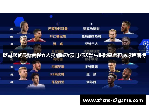 欧冠联赛最新赛程五大亮点解析豪门对决黑马崛起悬念拉满球迷期待