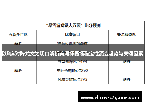 以B席对阵尤文为切口解析美洲杯赛场稳定性演变趋势与关键因素 以B席对阵尤文为切口解析美洲杯赛场稳定性演变趋势与关键因素