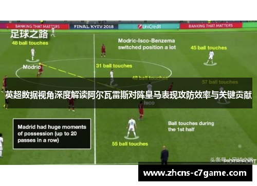 英超数据视角深度解读阿尔瓦雷斯对阵皇马表现攻防效率与关键贡献