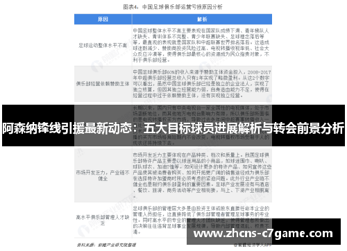 阿森纳锋线引援最新动态：五大目标球员进展解析与转会前景分析
