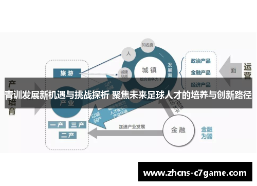 青训发展新机遇与挑战探析 聚焦未来足球人才的培养与创新路径