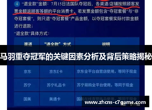 马羽重夺冠军的关键因素分析及背后策略揭秘
