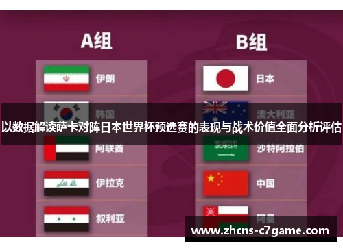 以数据解读萨卡对阵日本世界杯预选赛的表现与战术价值全面分析评估 以数据解读萨卡对阵日本世界杯预选赛的表现与战术价值全面分析评估